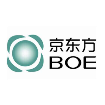 京东方